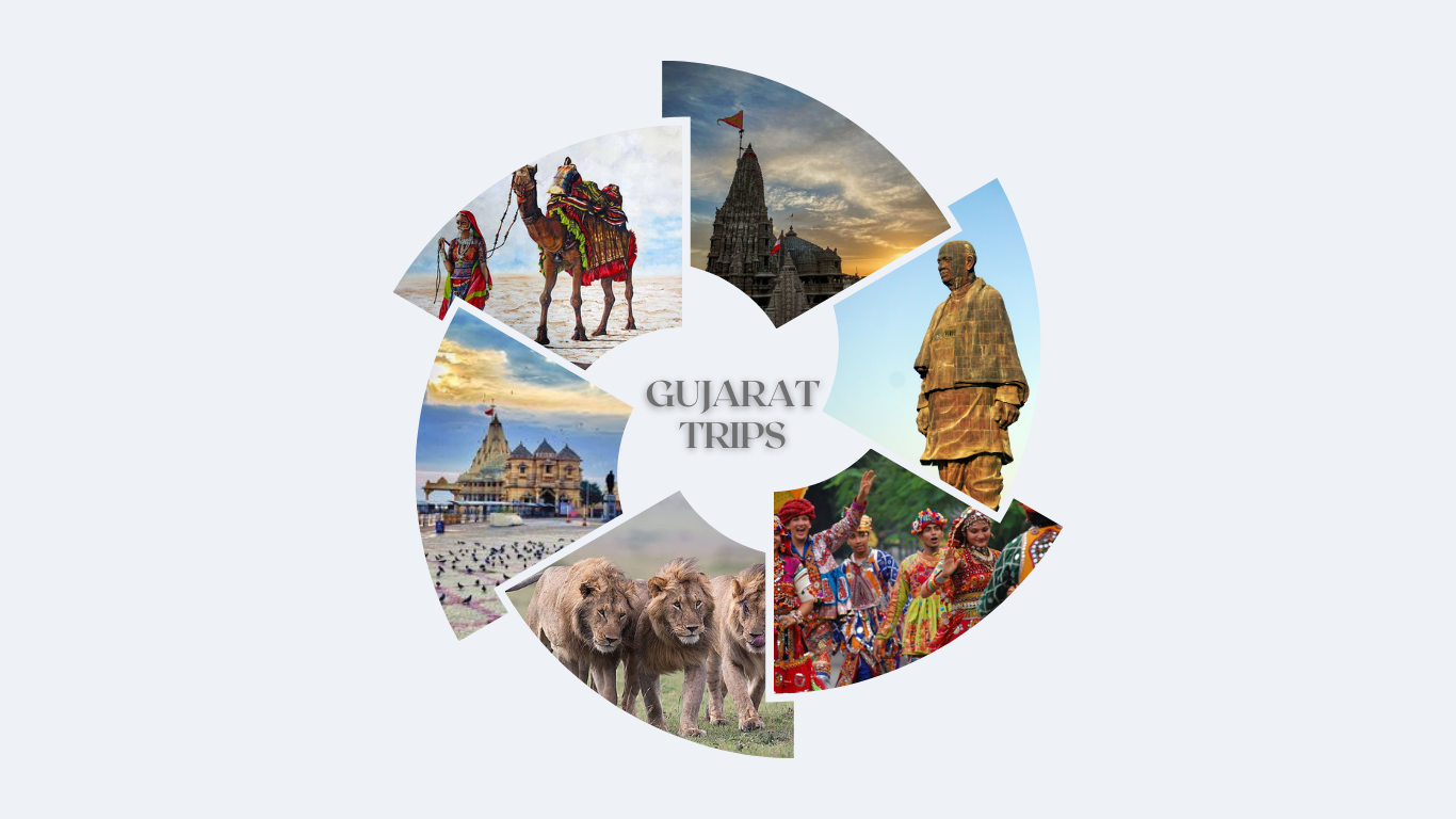 Nepal Raxaul Tour Package